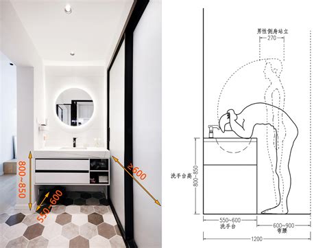 洗手台尺寸深度|卫生间洗手台的标准尺寸是多少